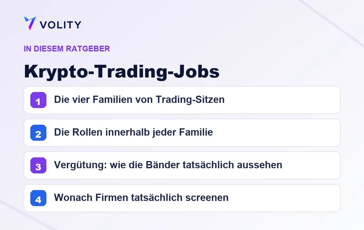 Wichtige Abschnitte in diesem Volity-Ratgeber zu Krypto-Trading-Jobs