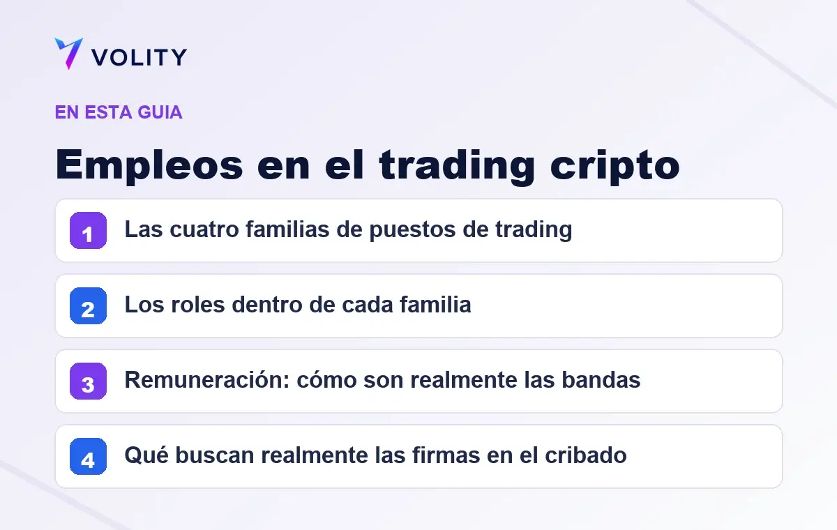 Secciones clave de esta guía de Volity sobre Empleos en el trading cripto