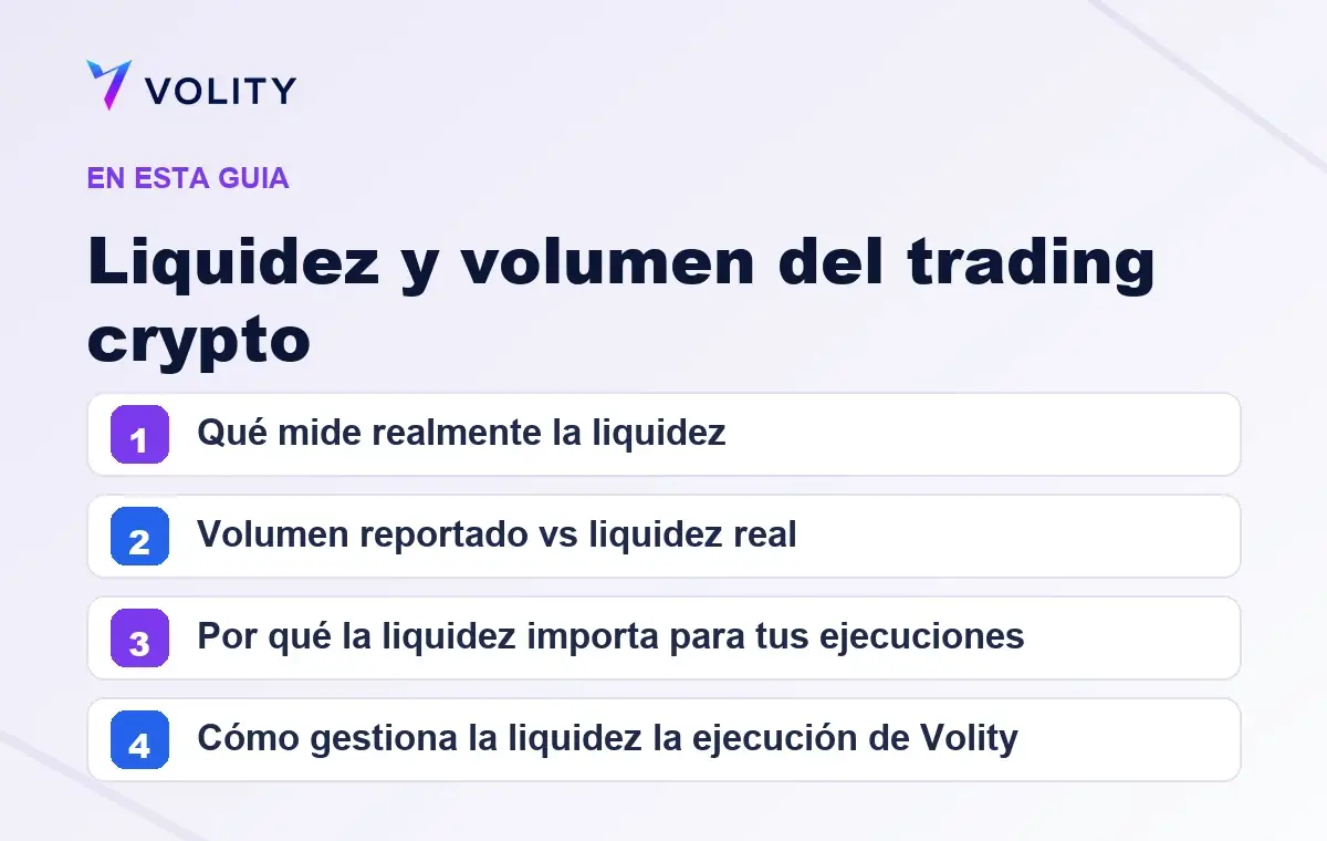 Secciones clave de esta guía de Volity sobre Liquidez y volumen del trading crypto