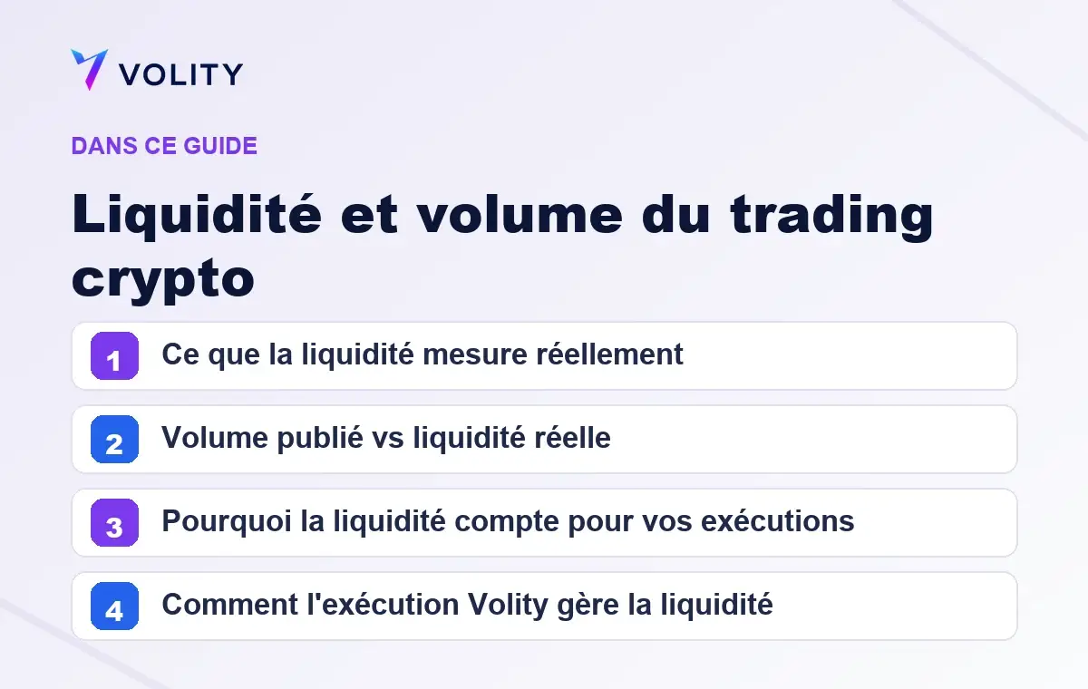 Sections clés de ce guide Volity sur Liquidité et volume du trading crypto
