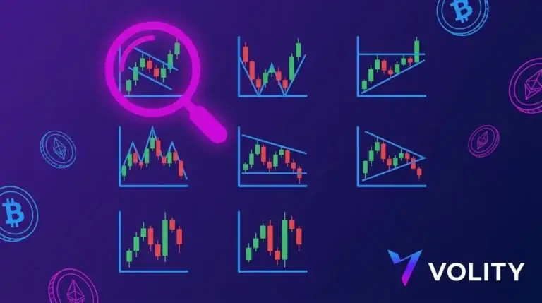 Crypto Trading Patterns: 7 Setups That Repeat