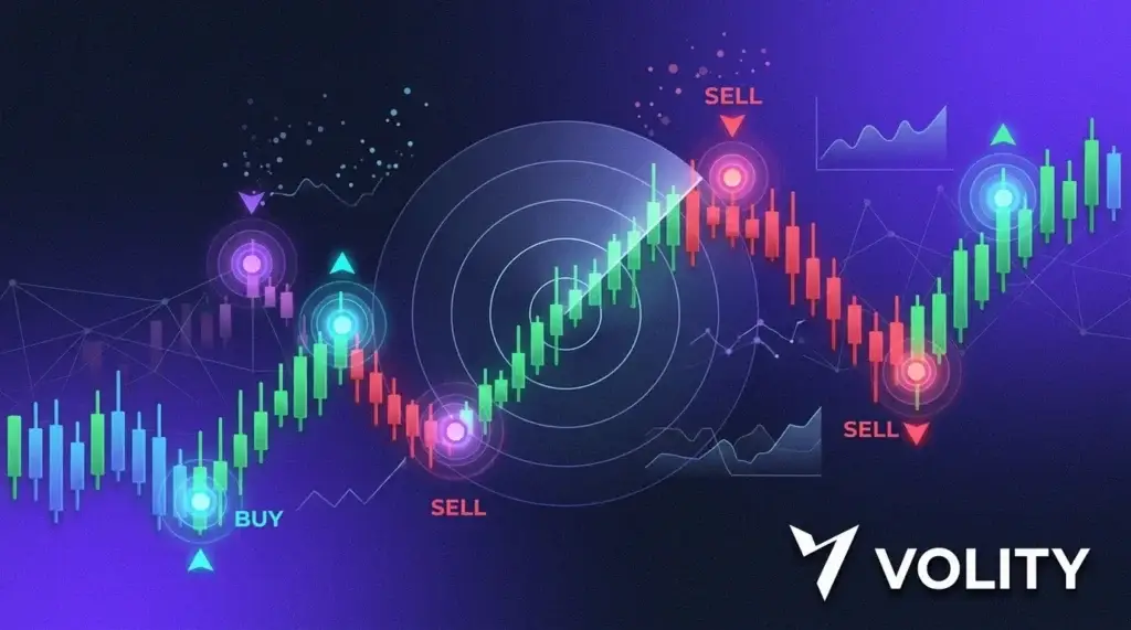 Crypto trading signals curated buy and sell alerts over candlestick chart on Volity