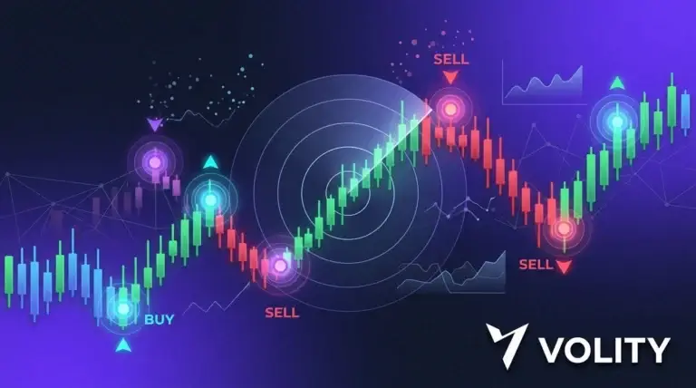 Crypto trading signals curated buy and sell alerts over candlestick chart on Volity
