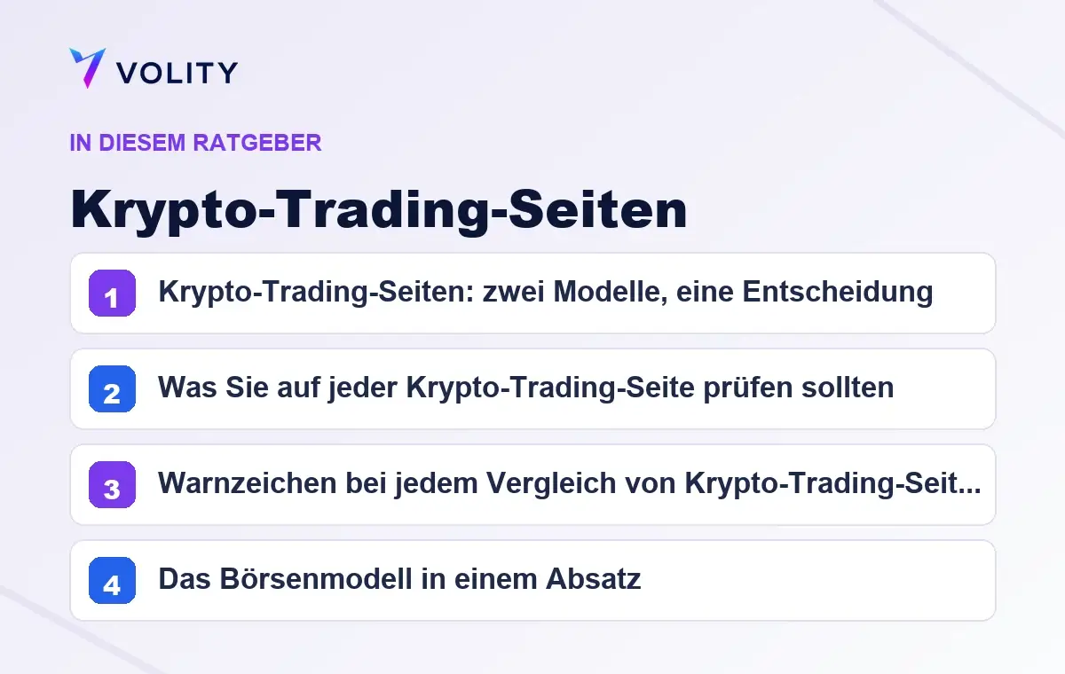 Wichtige Abschnitte in diesem Volity-Ratgeber zu Krypto-Trading-Seiten