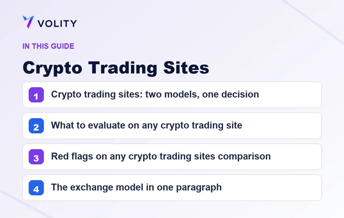 Key sections covered in this Volity guide to Crypto Trading Sites