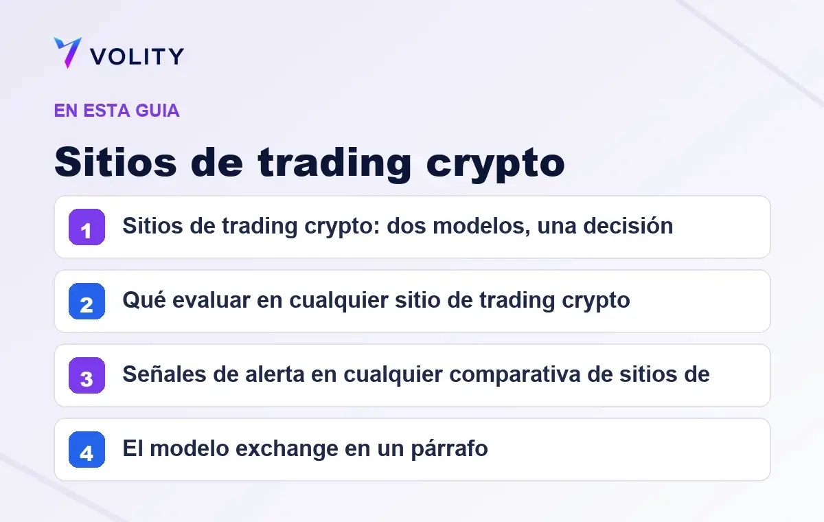 Secciones clave de esta guía de Volity sobre Sitios de trading crypto
