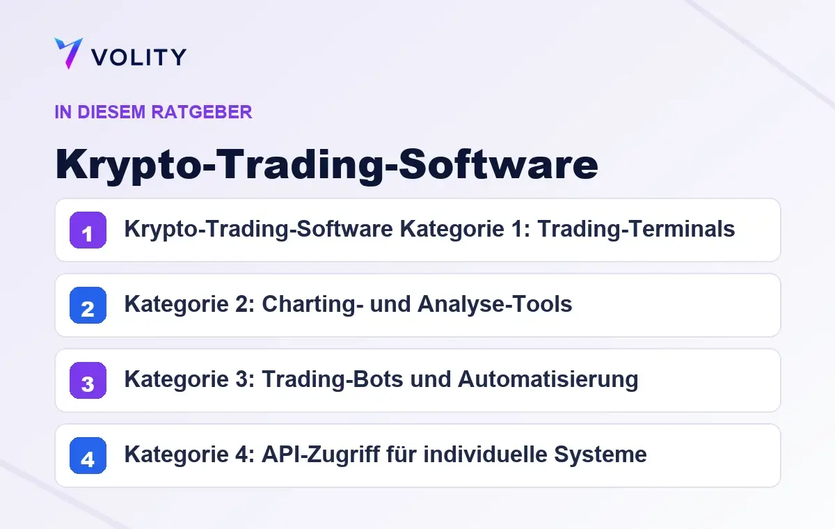 Wichtige Abschnitte in diesem Volity-Ratgeber zu Krypto-Trading-Software