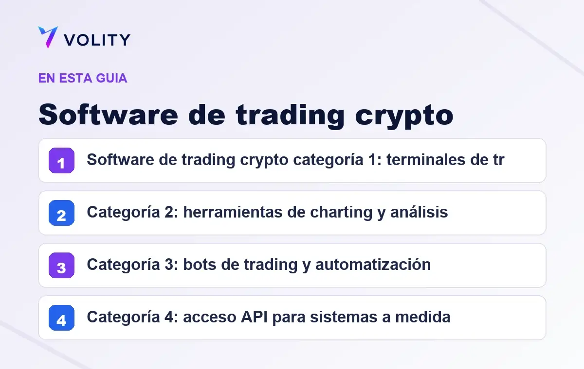 Secciones clave de esta guía de Volity sobre Software de trading crypto