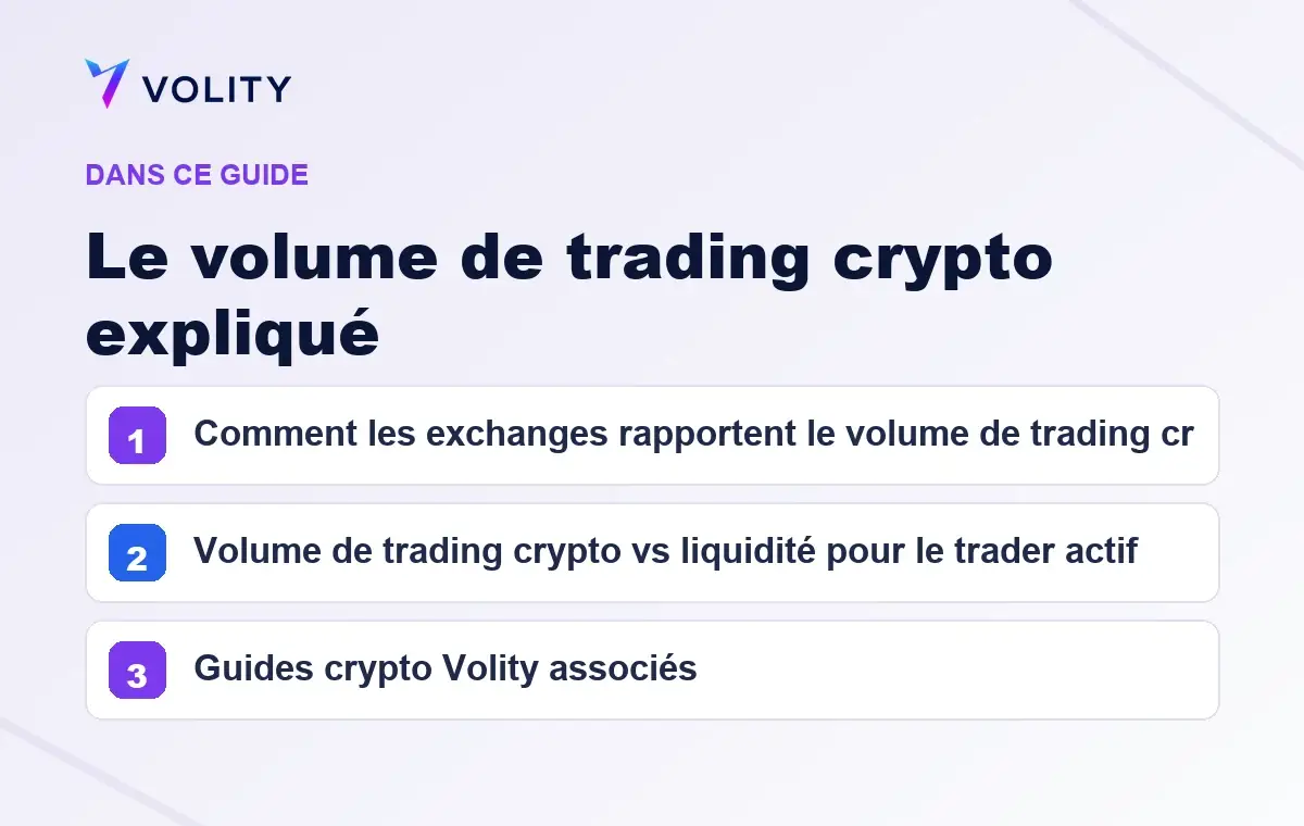 Sections clés de ce guide Volity sur Le volume de trading crypto expliqué