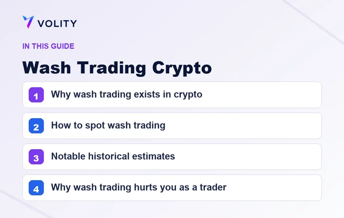 Key sections covered in this Volity guide to Wash Trading Crypto