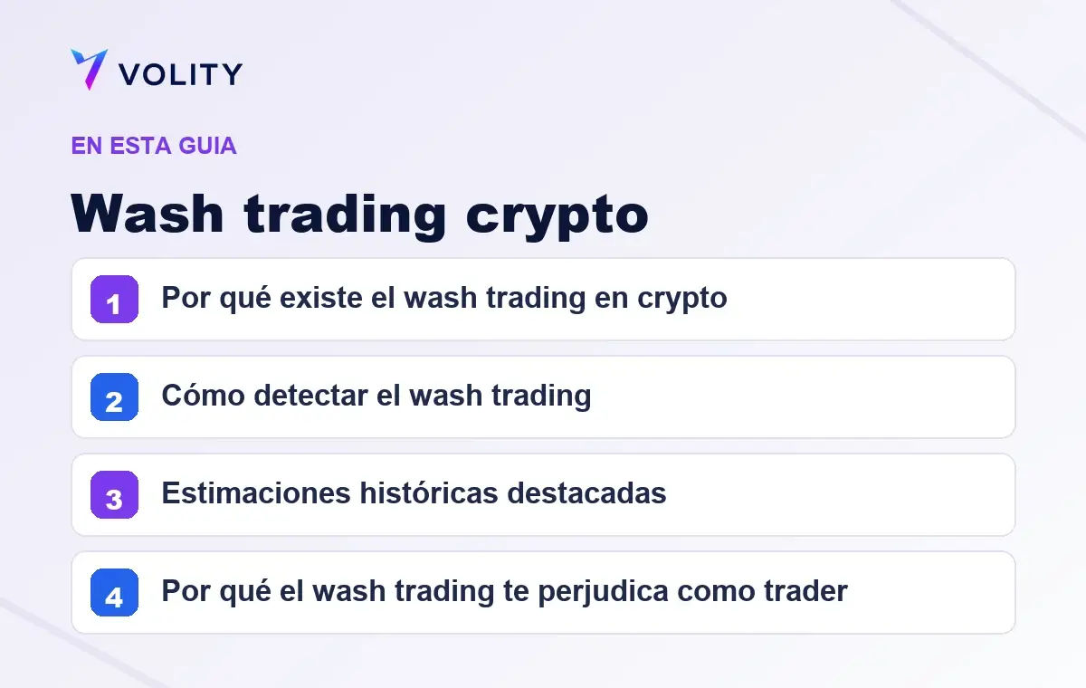 Secciones clave de esta guía de Volity sobre Wash trading crypto