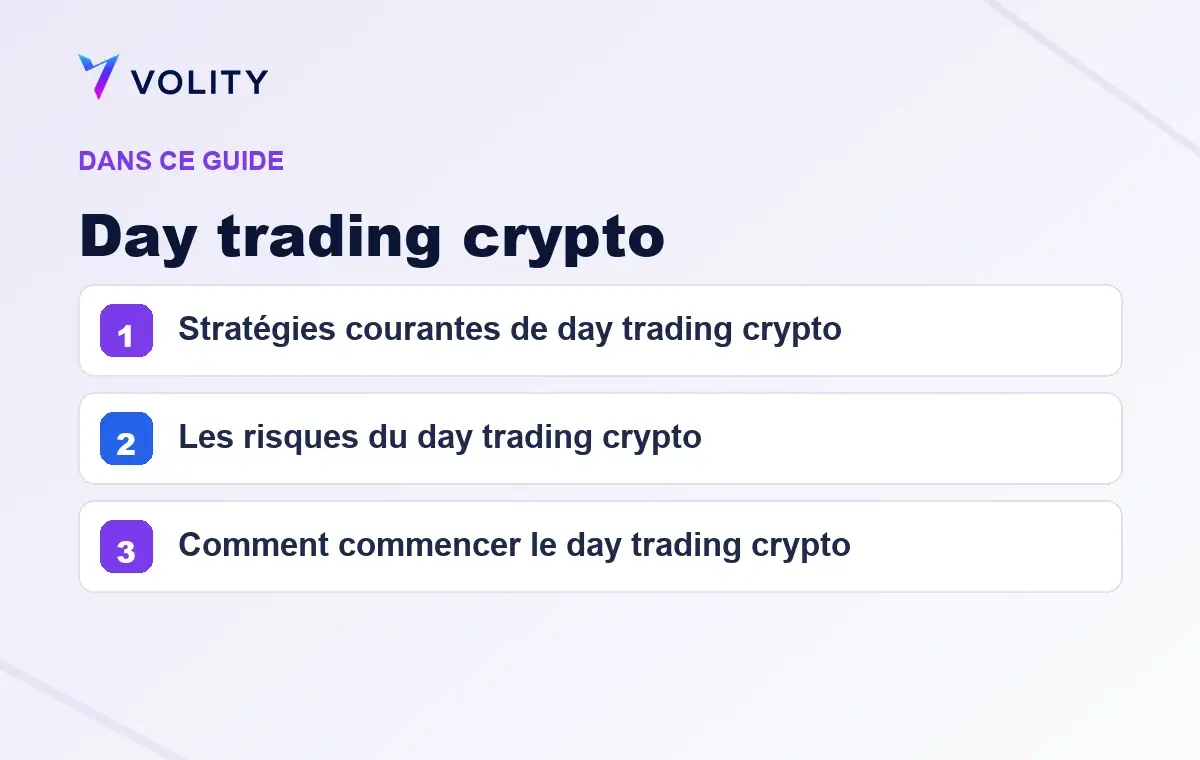 Sections clés de ce guide Volity sur Day trading crypto