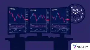 Day Trading Crypto: Risk-Aware Setup for 2026