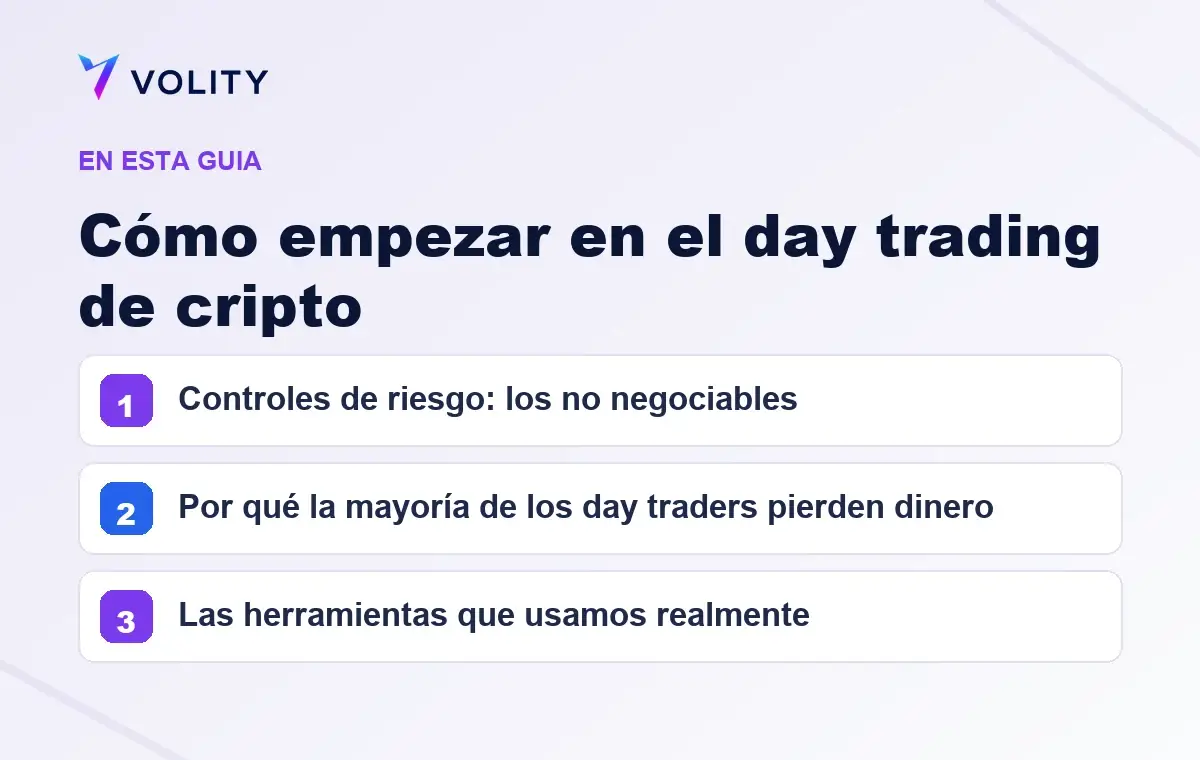 Secciones clave de esta guía de Volity sobre Cómo empezar en el day trading de cripto