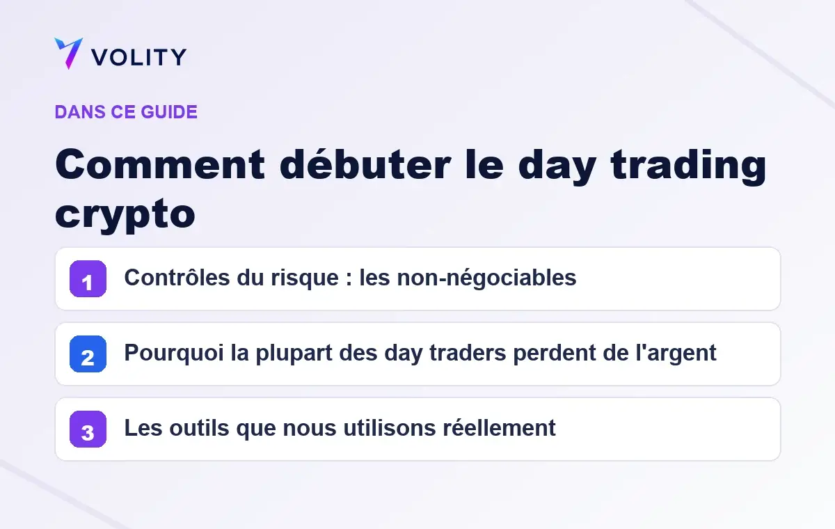 Sections clés de ce guide Volity sur Comment débuter le day trading crypto