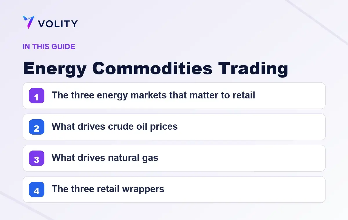 Key sections covered in this Volity guide to Energy Commodities Trading