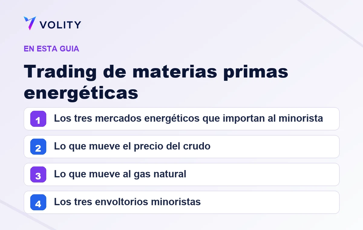 Secciones clave de esta guía de Volity sobre Trading de materias primas energéticas