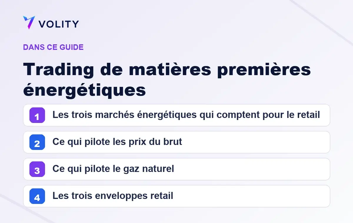 Sections clés de ce guide Volity sur Trading de matières premières énergétiques