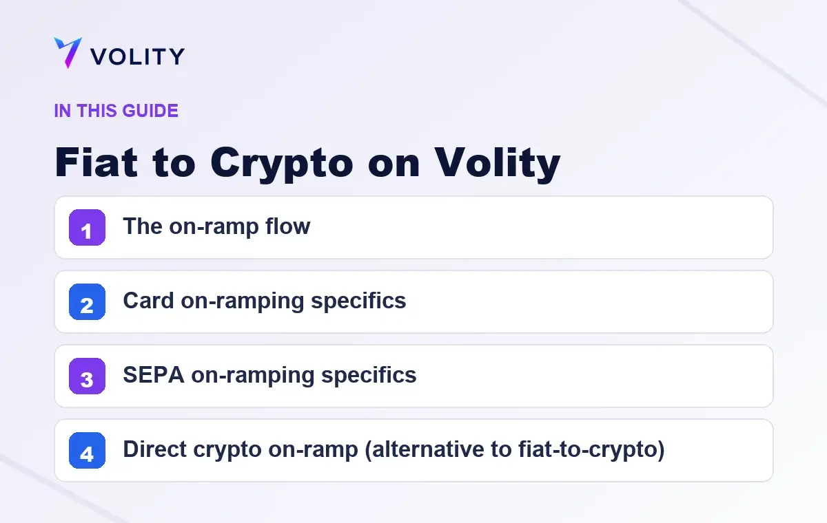 Key sections covered in this Volity guide to Fiat to Crypto on Volity