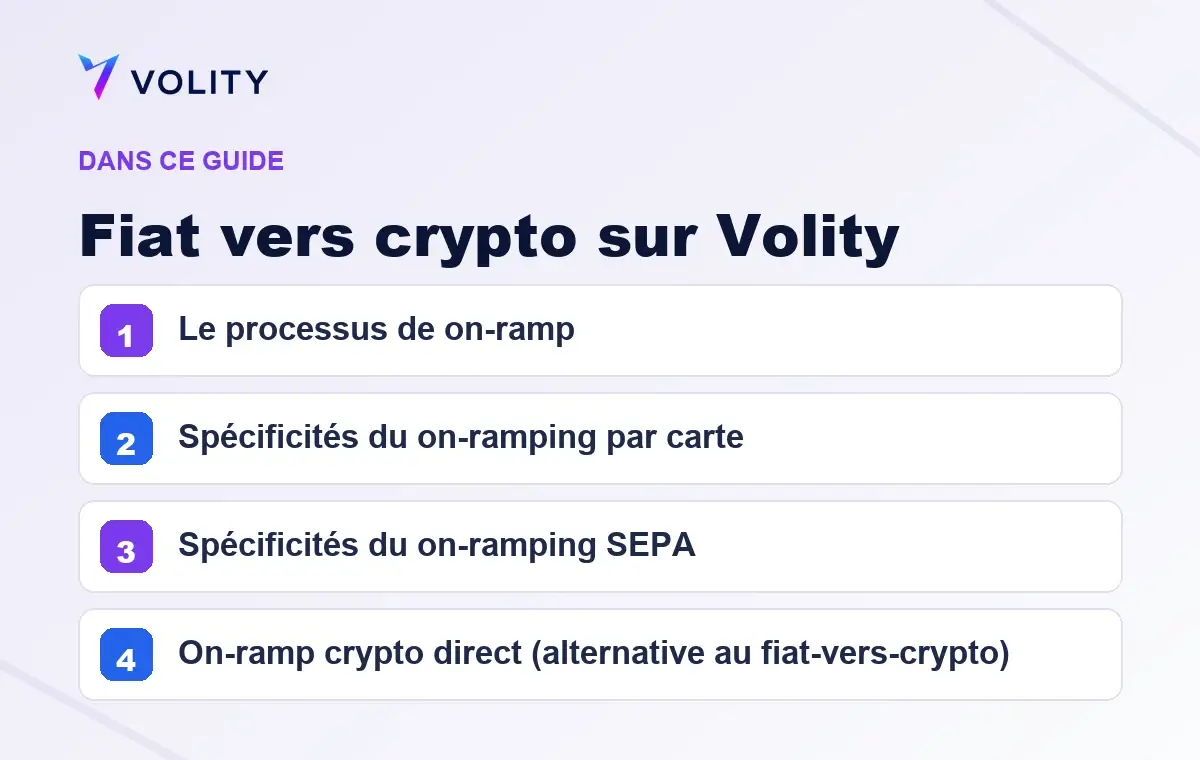 Sections clés de ce guide Volity sur Fiat vers crypto sur Volity