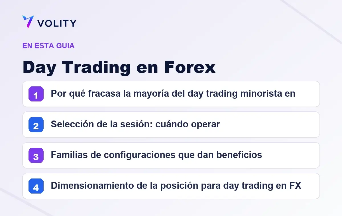 Secciones clave de esta guía de Volity sobre Day Trading en Forex