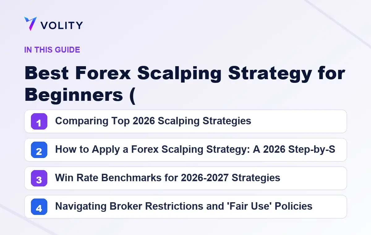 Key sections covered in this Volity guide to Best Forex Scalping Strategy for Beginners (