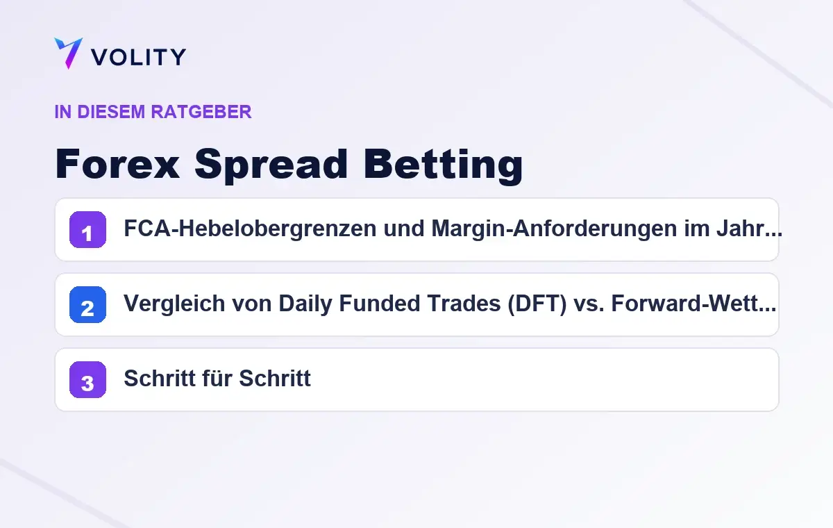 Wichtige Abschnitte in diesem Volity-Ratgeber zu Forex Spread Betting