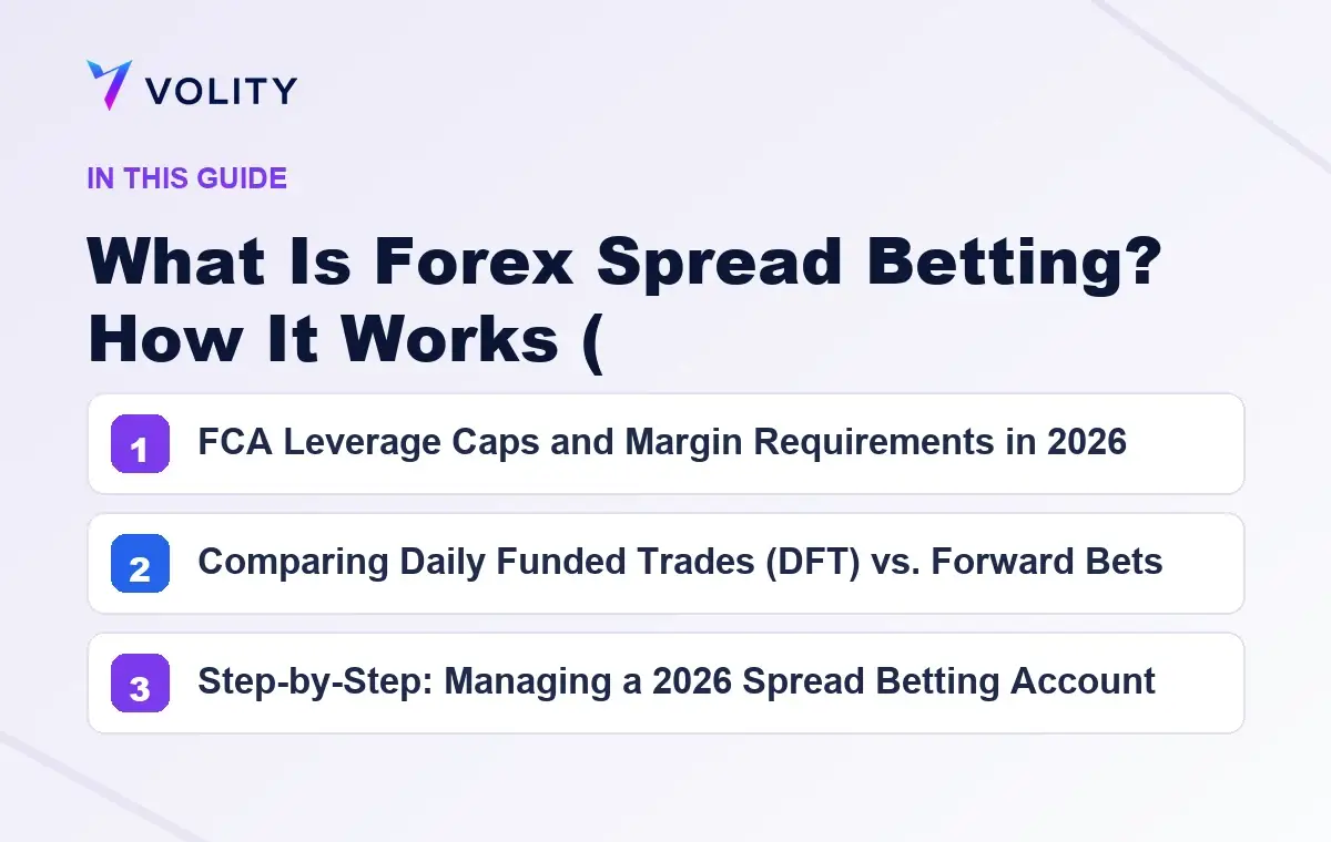 Key sections covered in this Volity guide to What Is Forex Spread Betting? How It Works (