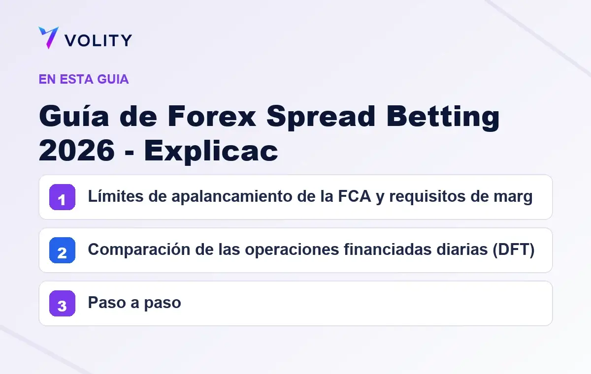 Secciones clave de esta guía de Volity sobre Guía de Forex Spread Betting 2026 - Explicac