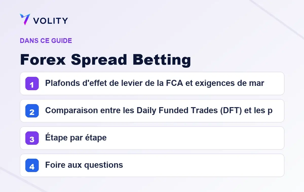 Sections clés de ce guide Volity sur Forex Spread Betting