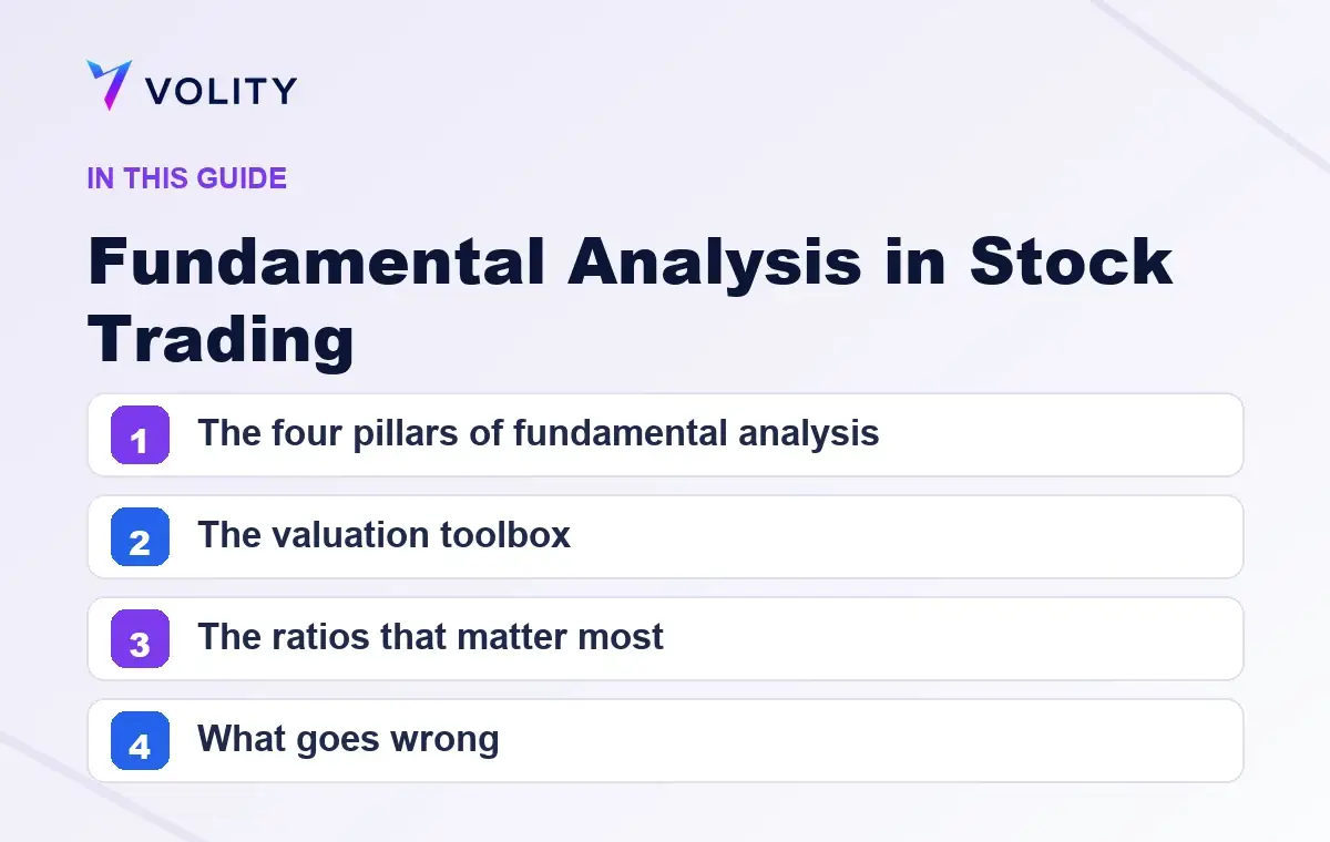 Key sections covered in this Volity guide to Fundamental Analysis in Stock Trading