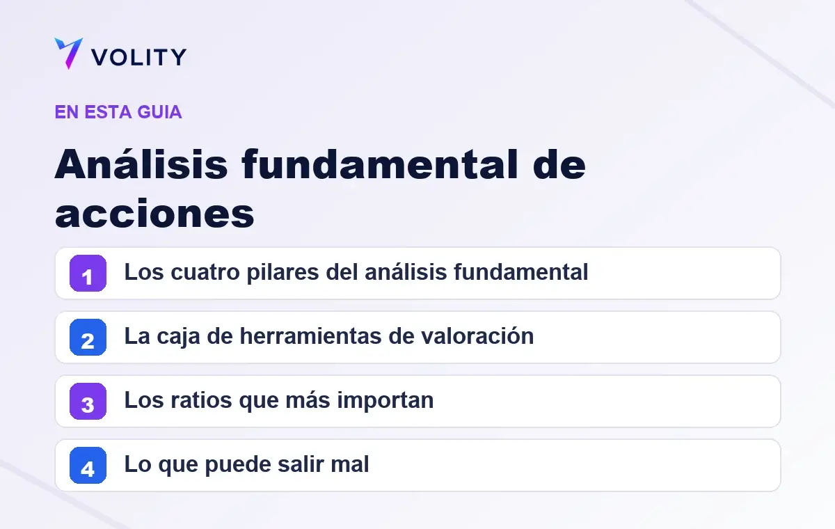 Secciones clave de esta guía de Volity sobre Análisis fundamental de acciones