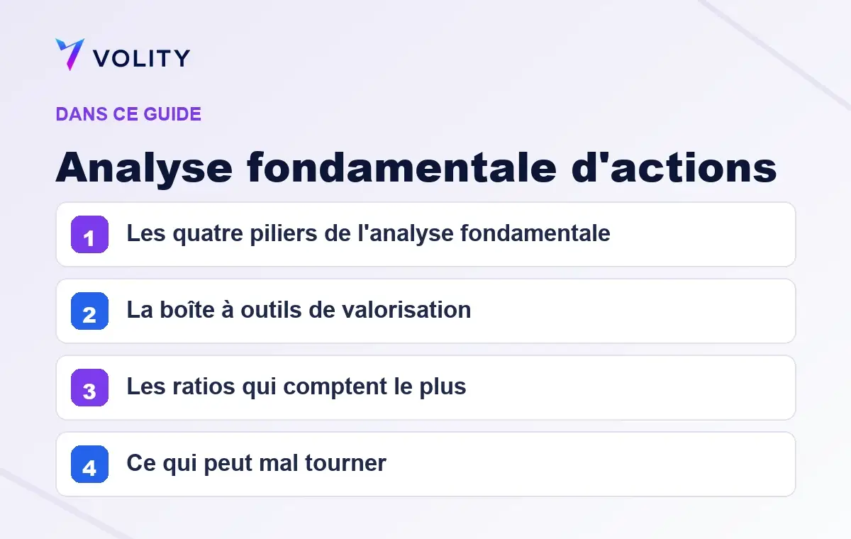 Sections clés de ce guide Volity sur Analyse fondamentale d'actions