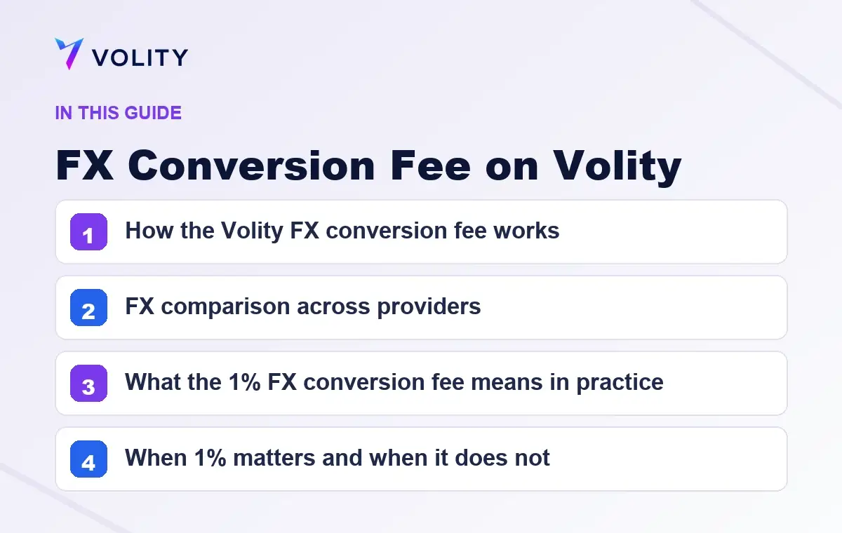 Key sections covered in this Volity guide to FX Conversion Fee on Volity