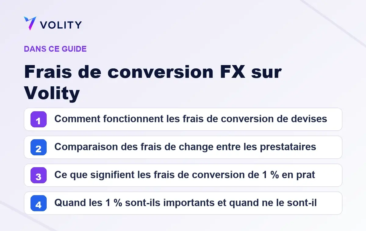Sections clés de ce guide Volity sur Frais de conversion FX sur Volity