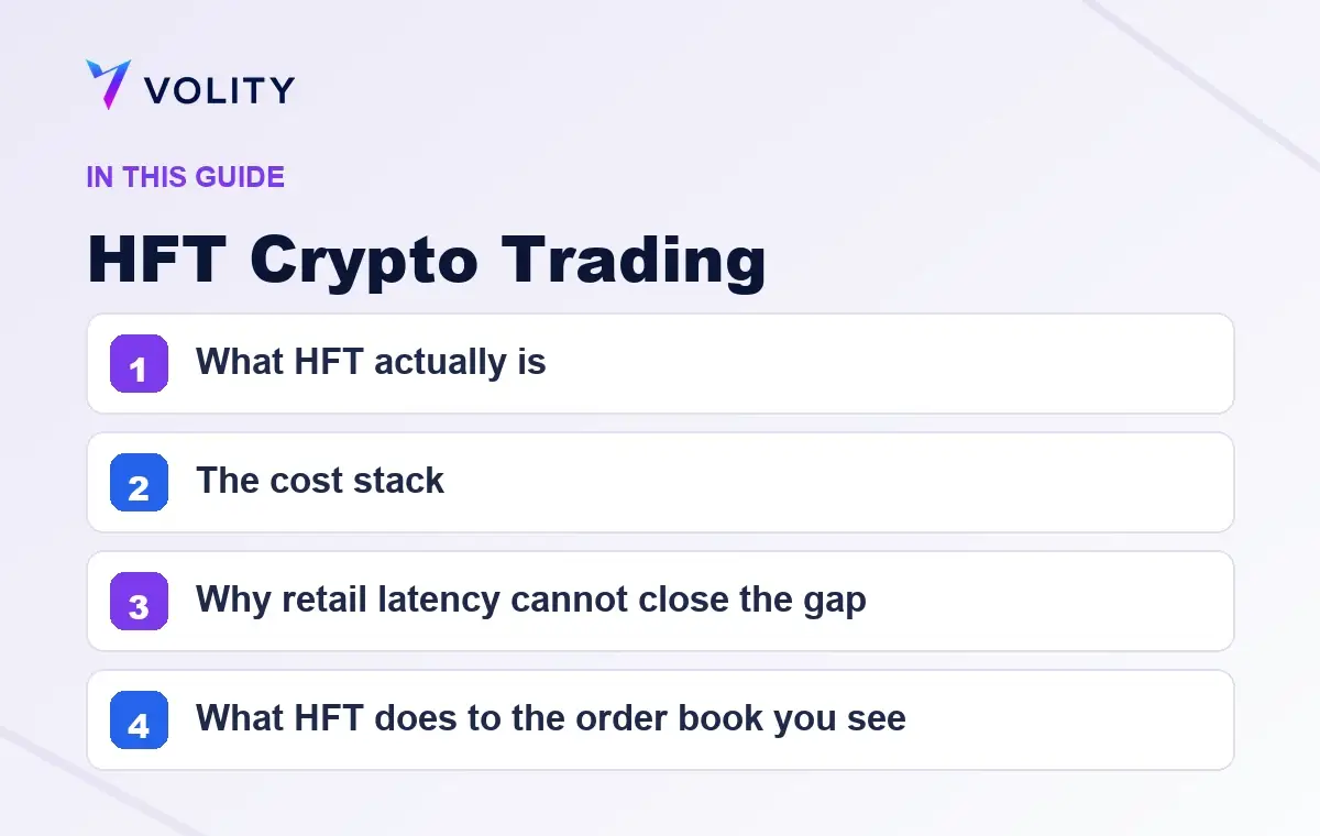 Key sections covered in this Volity guide to HFT Crypto Trading