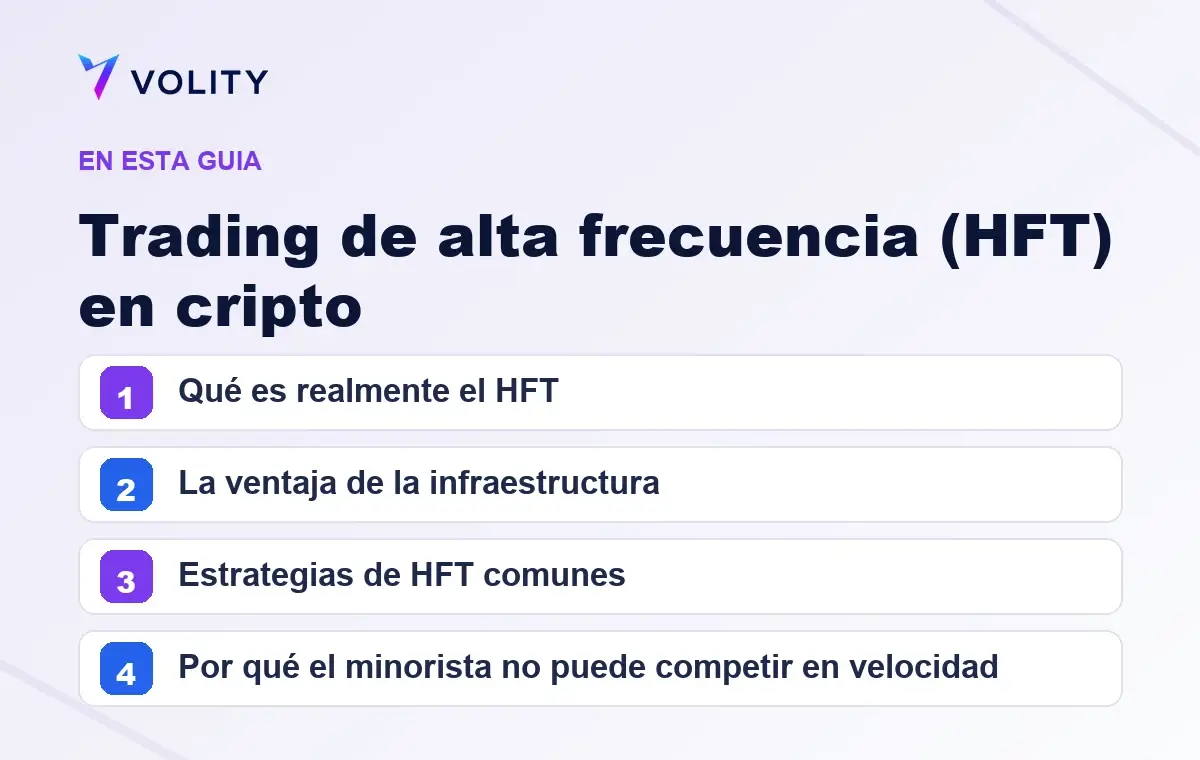 Secciones clave de esta guía de Volity sobre Trading de alta frecuencia (HFT) en cripto