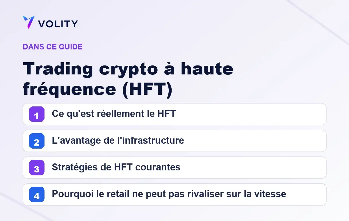 Sections clés de ce guide Volity sur Trading crypto à haute fréquence (HFT)