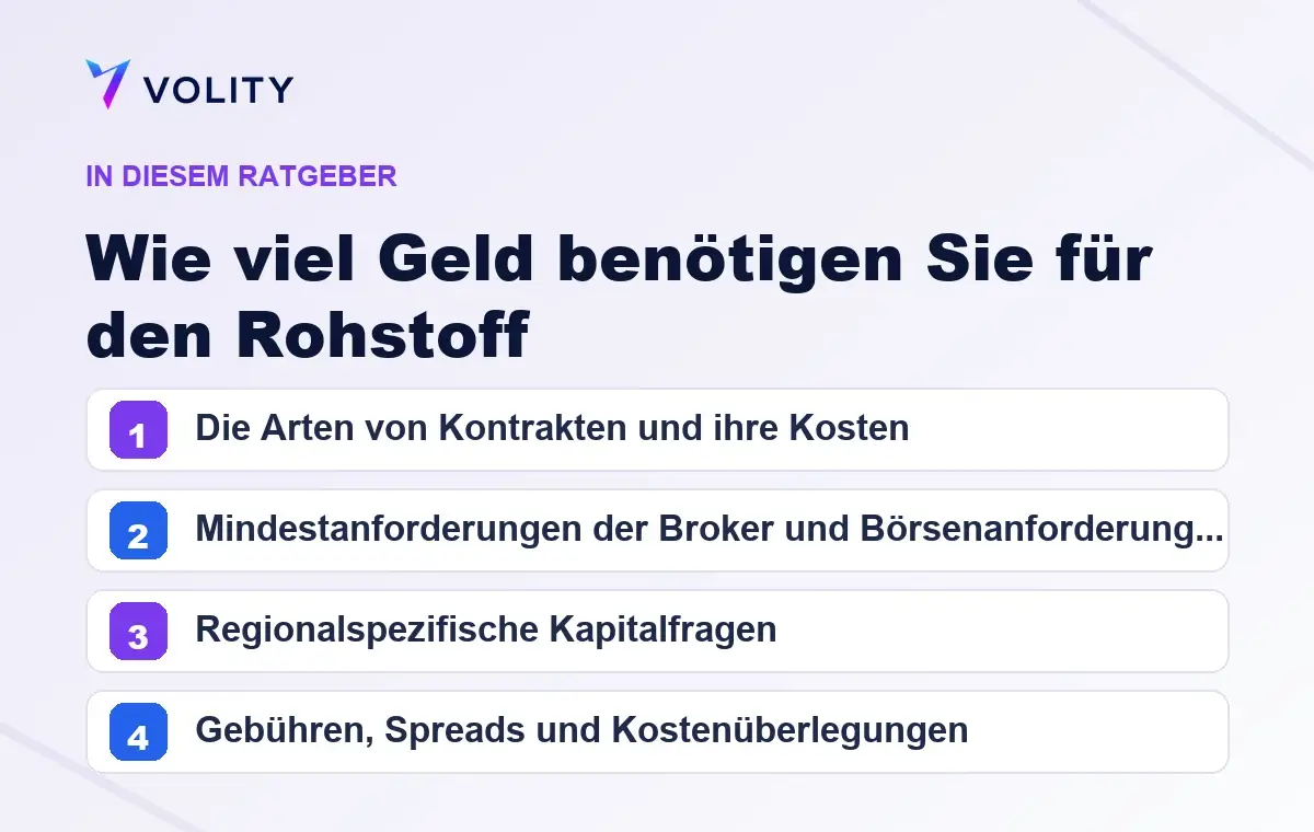 Wichtige Abschnitte in diesem Volity-Ratgeber zu Wie viel Geld benötigen Sie für den Rohstoff