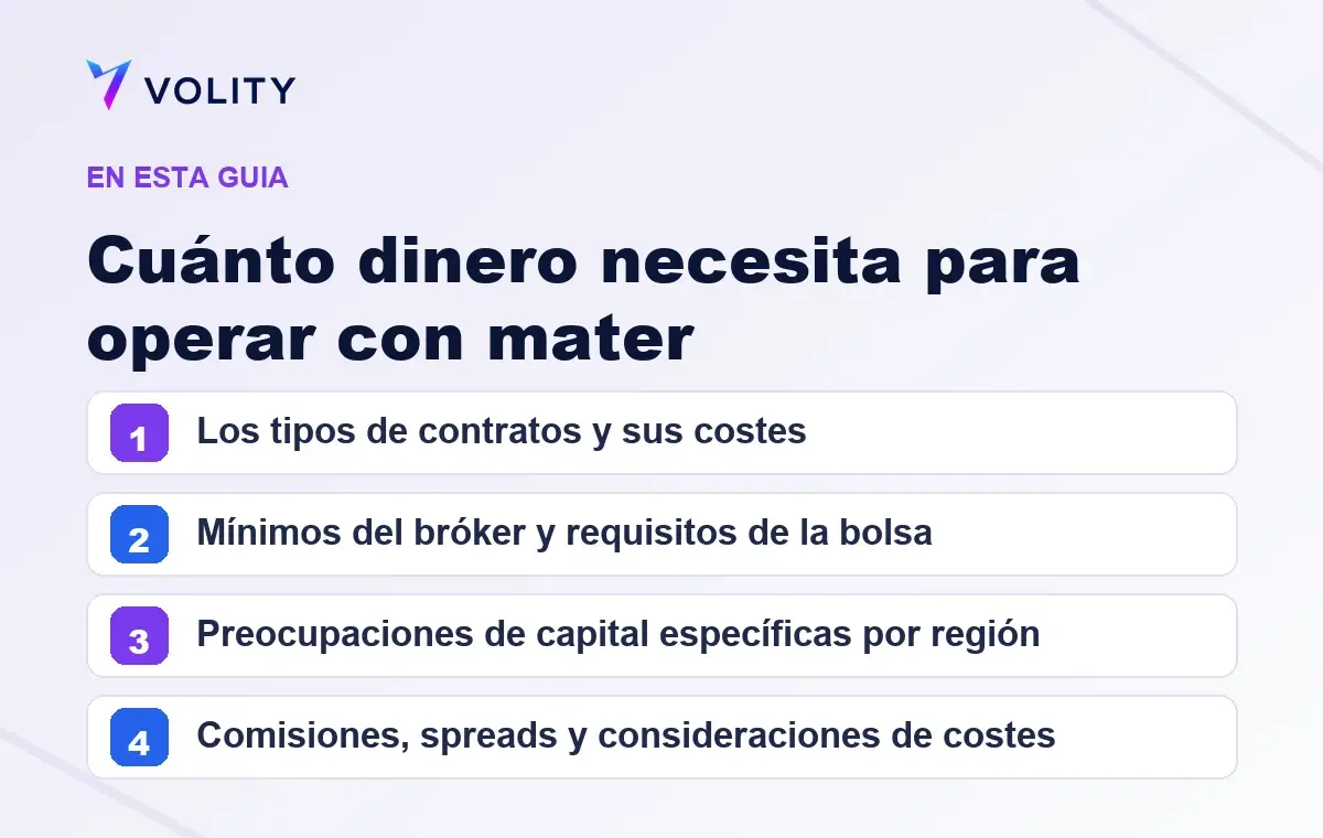 Secciones clave de esta guía de Volity sobre Cuánto dinero necesita para operar con mater