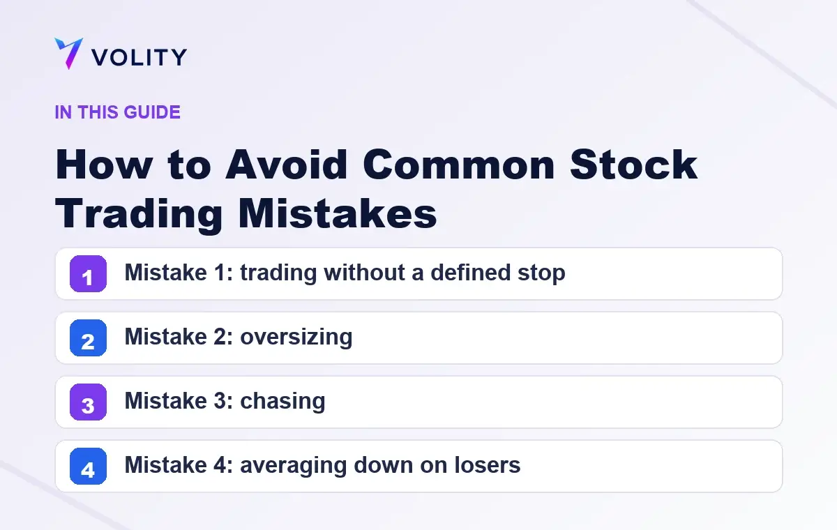 Key sections covered in this Volity guide to How to Avoid Common Stock Trading Mistakes