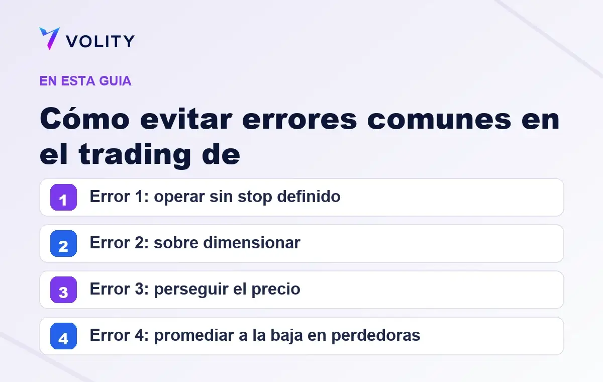 Secciones clave de esta guía de Volity sobre Cómo evitar errores comunes en el trading de