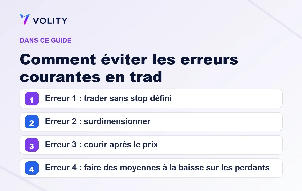 Sections clés de ce guide Volity sur Comment éviter les erreurs courantes en trad
