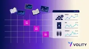 How to Learn Commodity Trading: A 90-Day Plan