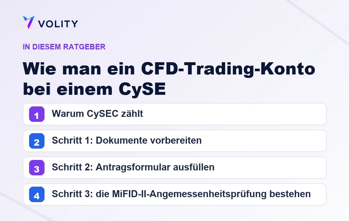Wichtige Abschnitte in diesem Volity-Ratgeber zu Wie man ein CFD-Trading-Konto bei einem CySE