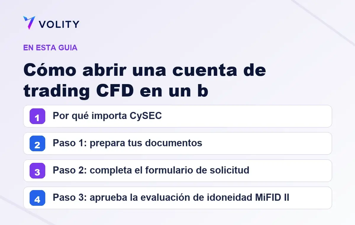 Secciones clave de esta guía de Volity sobre Cómo abrir una cuenta de trading CFD en un b