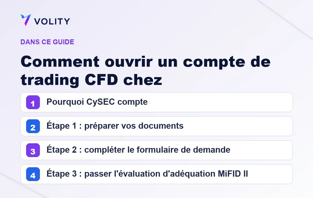 Sections clés de ce guide Volity sur Comment ouvrir un compte de trading CFD chez