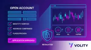 How to Open a Commodity Trading Account in 2026