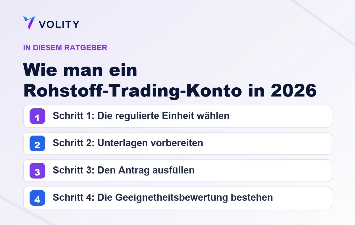 Wichtige Abschnitte in diesem Volity-Ratgeber zu Wie man ein Rohstoff-Trading-Konto in 2026 e