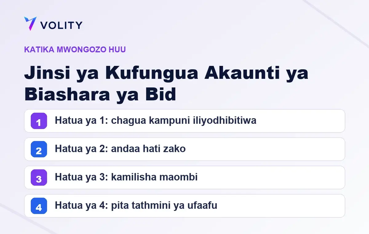 Sehemu muhimu katika mwongozo huu wa Volity kuhusu Jinsi ya Kufungua Akaunti ya Biashara ya Bid